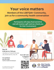 LGBTQIA+ Health Focus Group