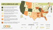 LGBTQ Equality Maps Updates and Bill Tracking for August 2024