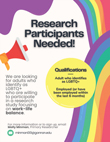 Research Participants Needed