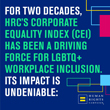 Human Rights Campaign Foundation Announces Record Participation in Upcoming 2025 Corporate Equality Index, Docks Scores of Seven Companies in Current Ranking