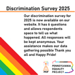 Discrimination Survey 2025