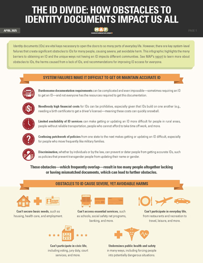Id Retention Barriers to ID Access Impact Everyone - Here's Why.