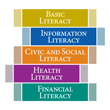Pennsylvania Library Association Celebrates National Library Week by Highligting Libraries Reaching for the Stars