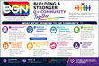 Erie Gay News Establishes Nonprofit to Support Community Newsletter