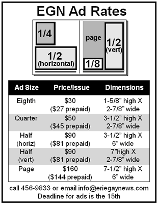 Ad Rates gif